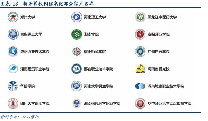 华夏千博科技